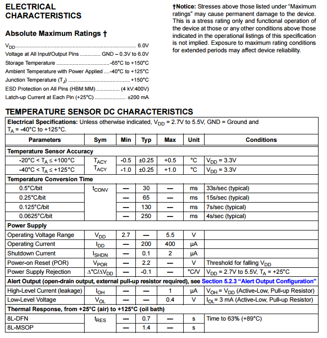 DTMP Sensor Specification – Outpost Support